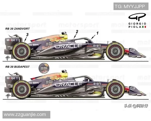 暗地功臣曝光！首席策略师坚持进站，红牛防止像迈凯伦那样落入圈套